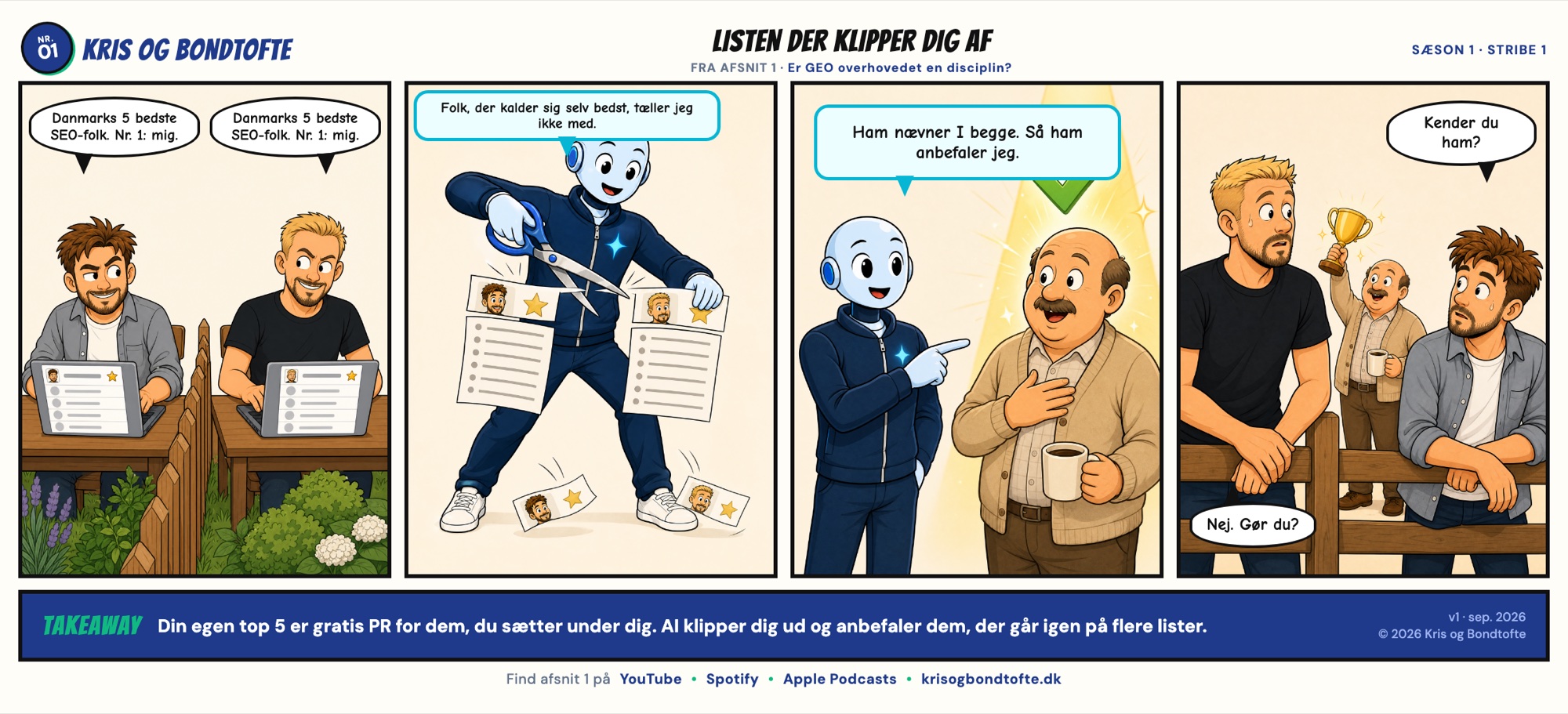 Tegneseriestribe: Kris og Bondtofte skriver hver en top 5 med sig selv øverst, robotten klipper dem af og anbefaler Ib, som står på begge lister.